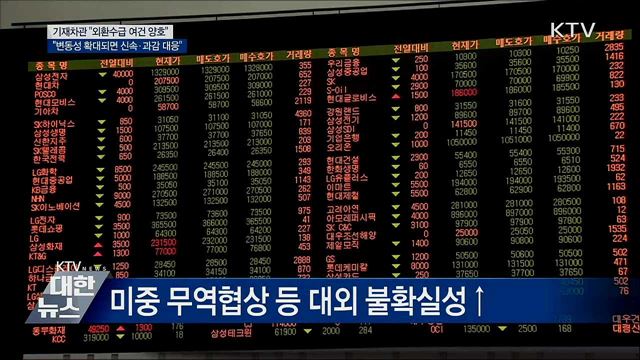 기재차관 &#34;변동성 커지면 신속·과감하게 대응&#34;