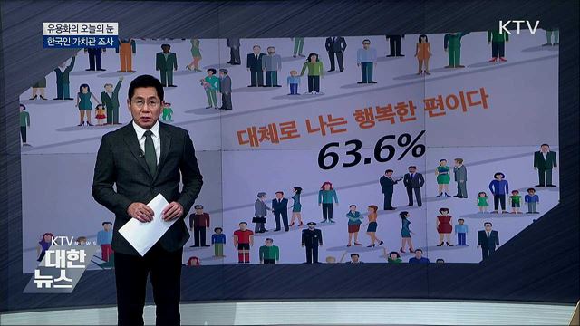 한국인 가치관 조사 [유용화의 오늘의 눈]
