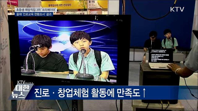 초등생 희망직업 3위 &#39;크리에이터&#39;···선호 직업 다양