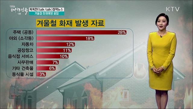 겨울철 화재예방 꿀팁 [똑똑한 정책뉴스]