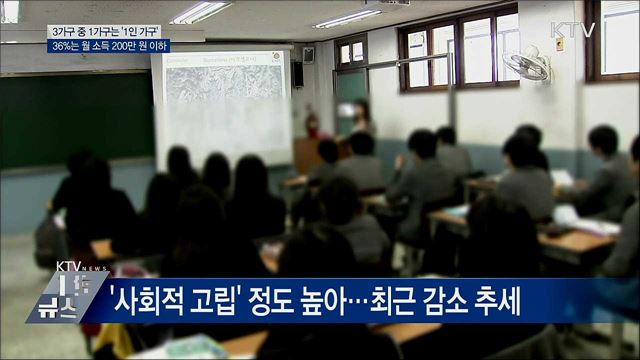 '1인 가구' 대세···36%는 월 소득 200만 원 미만