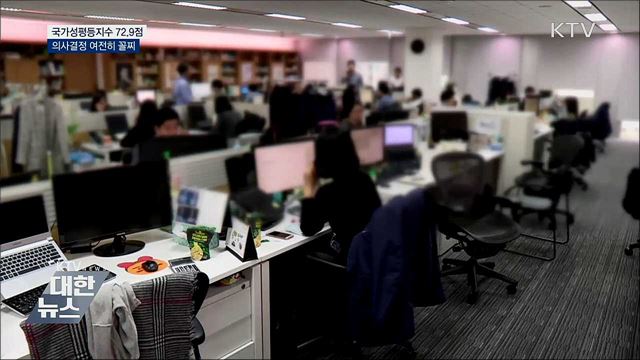 국가성평등지수 72.9점···의사결정 여전히 꼴찌
