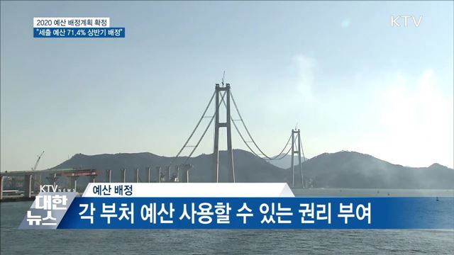 내년 전체 세출예산 71.4&#37; 상반기에 배정