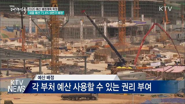 내년 전체 세출예산 71.4&#37; 상반기에 배정