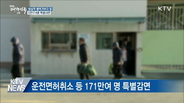 양심적 병역거부자 등 5천174명 신년 특별사면