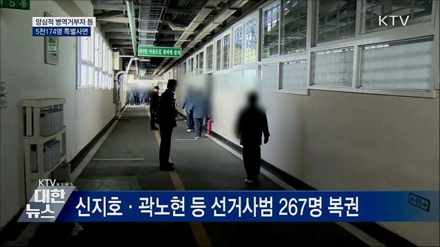 양심적 병역거부자 등 5천174명 신년 특별사면