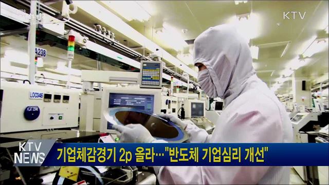 기업체감경기 2p 올라···&#34;반도체 기업심리 개선&#34;