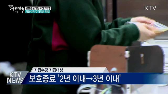 보호종료아동 &#39;자립수당·주거지원&#39; 확대