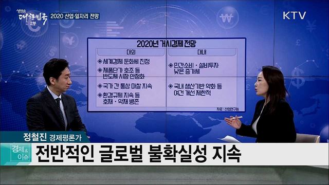 2020 산업·일자리 전망 [경제&이슈]