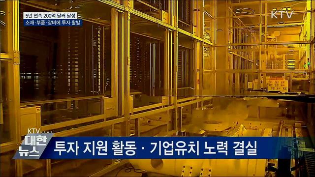 외국인직접투자 5년 연속 200억 달러 달성