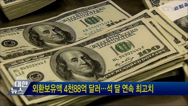 외환보유액 4천88억 달러···석 달 연속 최고치