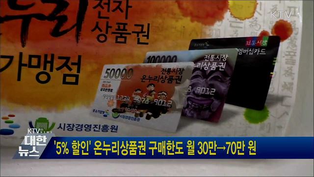 &#39;5&#37; 할인&#39; 온누리상품권 구매한도 월 30만→70만 원