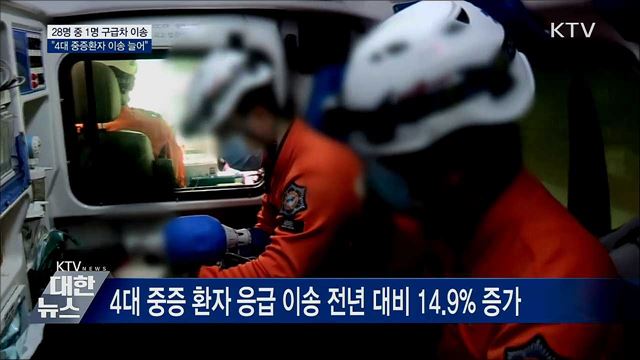 국민 28명 중 1명 구급차 이송···&#34;중증환자 늘어&#34;