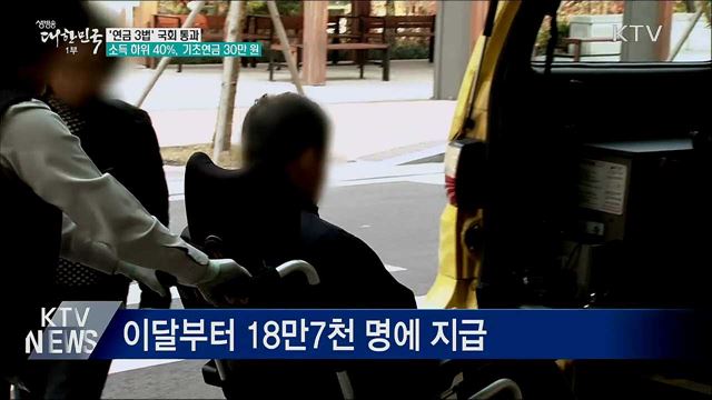 이달부터 소득하위 40&#37;까지 기초연금 30만 원