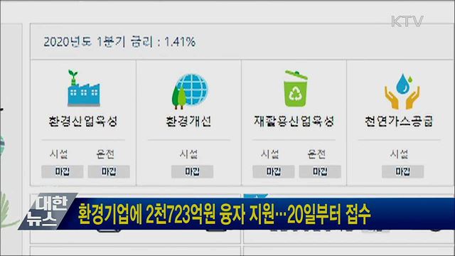 환경기업에 2천723억원 융자 지원···20일부터 접수