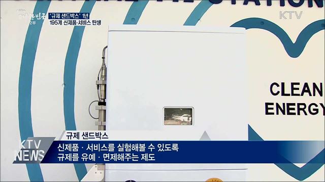 '규제 샌드박스' 1년···195개 신제품·서비스 탄생
