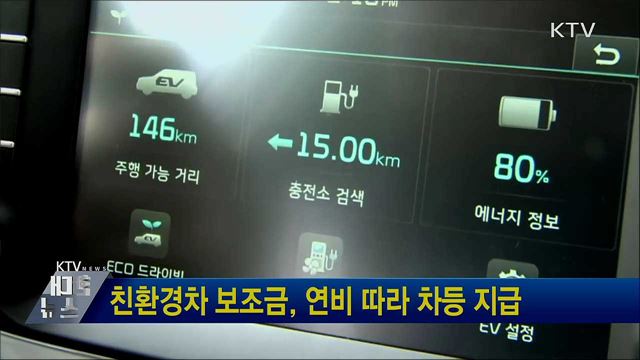 친환경차 보조금, 연비 따라 차등 지급