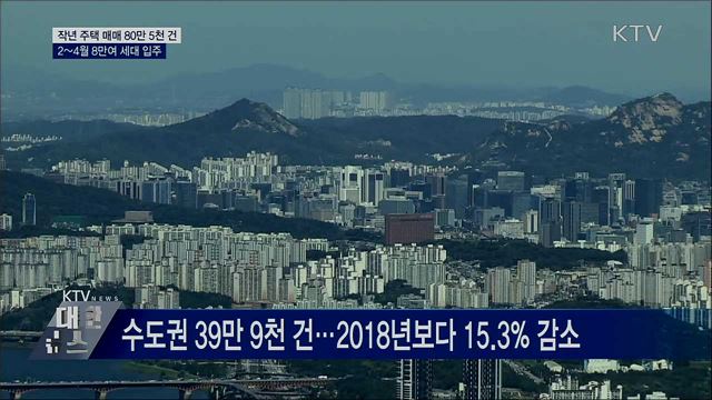 지난해 주택 매매거래량 80만 5천 건···5년 연속 감소