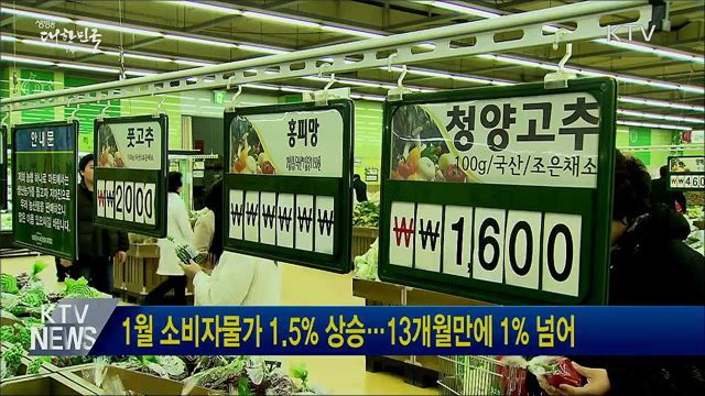 1월 소비자물가 1.5&#37; 상승···13개월만에 1&#37; 넘어