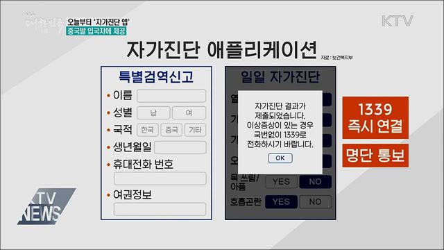 중국발 입국자에 오늘부터 &#39;자가진단 앱&#39; 제공