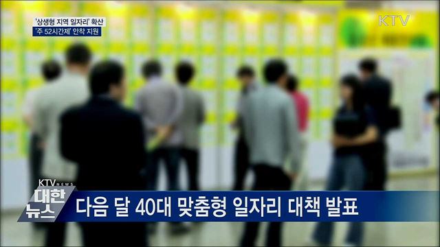 '상생형 지역 일자리' 확산···'주 52시간제' 안착 지원