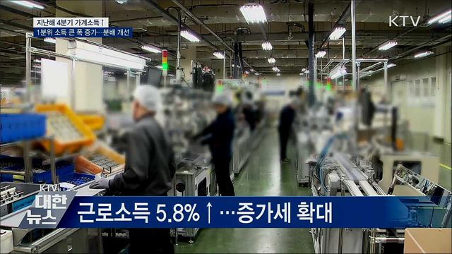 "1분위 가계소득 큰 폭 증가···분배 개선"
