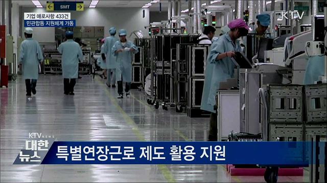 코로나 여파 &#39;기업 운영 차질&#39;···민관합동 지원