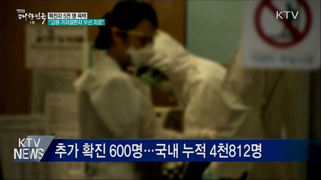 확진자 5천 명 육박···&#34;고령·기저질환자 우선 치료&#34;