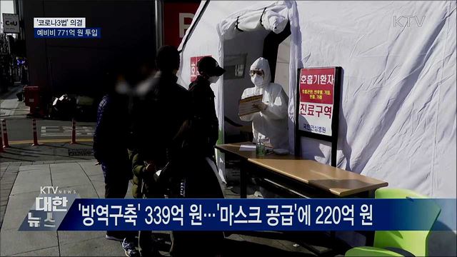 &#39;코로나3법&#39; 의결···예비비 771억 원 투입