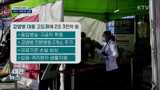 지역경제 회복 &#39;대구·경북&#39; 집중···&#34;신속한 집행&#34;