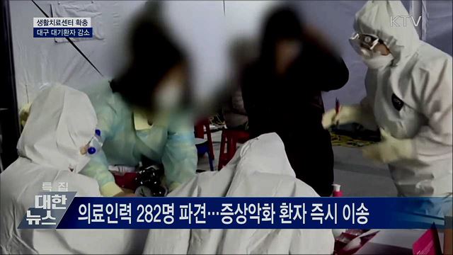 대구지역, 생활치료센터 확충으로 대기환자 감소