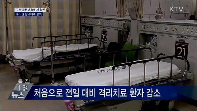 구로 콜센터 확진자 확산···수도권 방역체계 강화