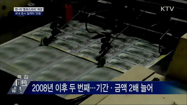 한-미 &#39;통화스와프&#39; 체결···국내 증시 &#39;반등&#39;