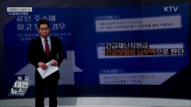 #긴급재난지원금 [유용화의 오늘의 눈]