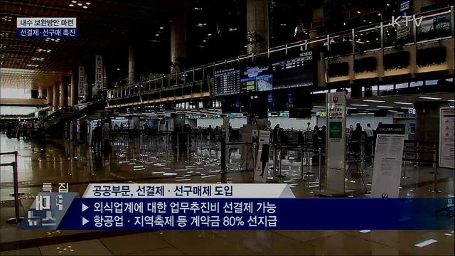 내수 보완책 마련···&#34;선결제·선구매 촉진&#34;
