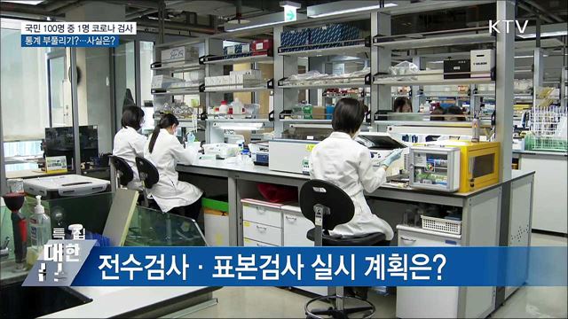 국민 100명 중 1명 검사는 통계 부풀리기?···사실은?