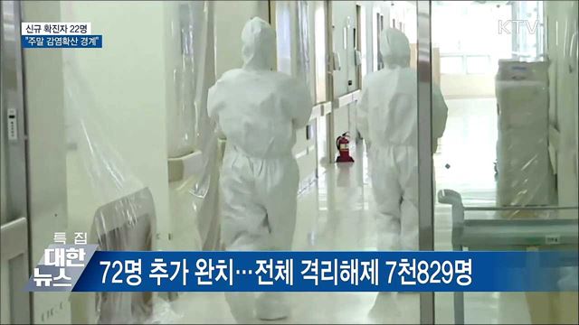 KTV 대한뉴스 (456회)