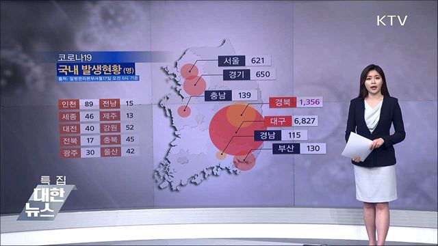 전국 &#39;코로나19&#39; 확진자 현황