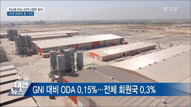 지난해 우리나라 공적개발원조 25억 2천만 달러