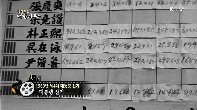 다시보는 대한늬우스 (63. 4. 26) 이미지