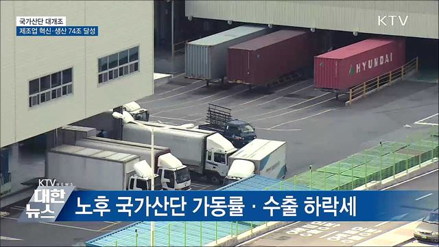 국가산단 5곳 &#39;대개조 나선다&#39;···3년간 집중 혁신