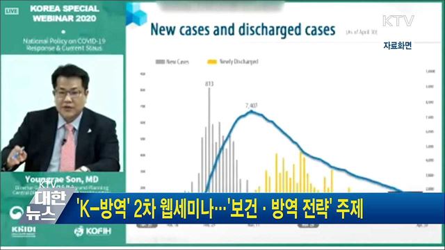 &#39;K-방역&#39; 2차 웹세미나···&#39;보건·방역 전략&#39; 주제
