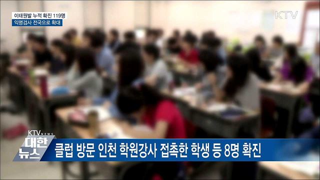 KTV 대한뉴스 (472회)