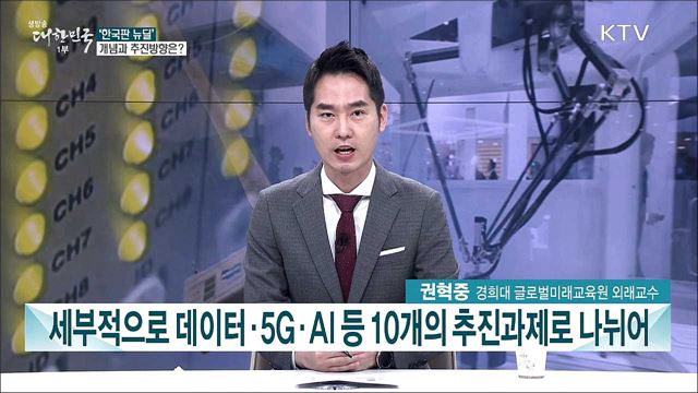 포스트 코로나 시대 '한국판 뉴딜'