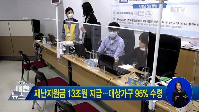 재난지원금 13조원 지급···대상가구 95% 수령