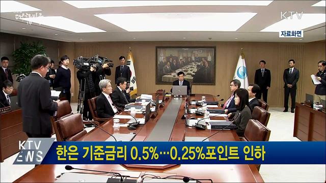 한은 기준금리 0.5%···0.25%포인트 인하
