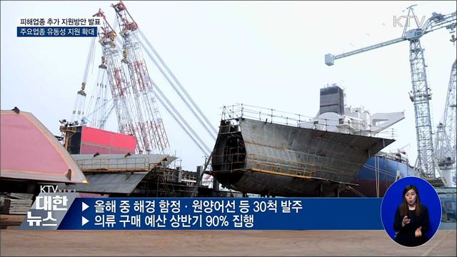 자동차 부품산업에 5천억 지원···스포츠업 융자 확대