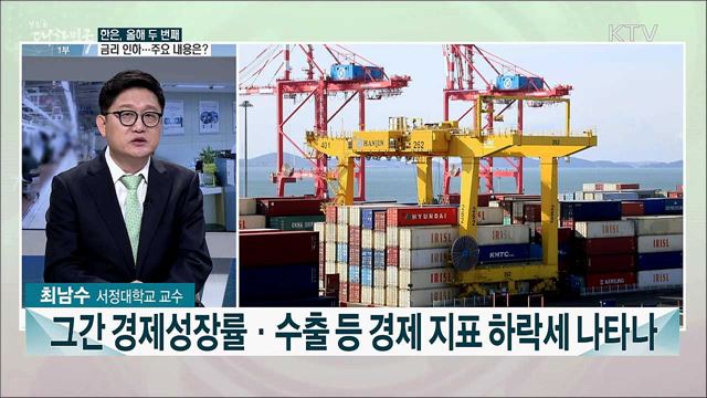 정부의 2020년 하반기 경제정책방향은?