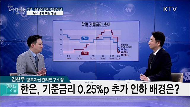 한은, 기준금리 인하역성장 전망···우리 경제 미칠 영향 [경제&#38;이슈]