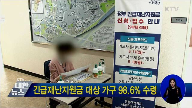 긴급재난지원금 대상 가구 98.6&#37; 수령